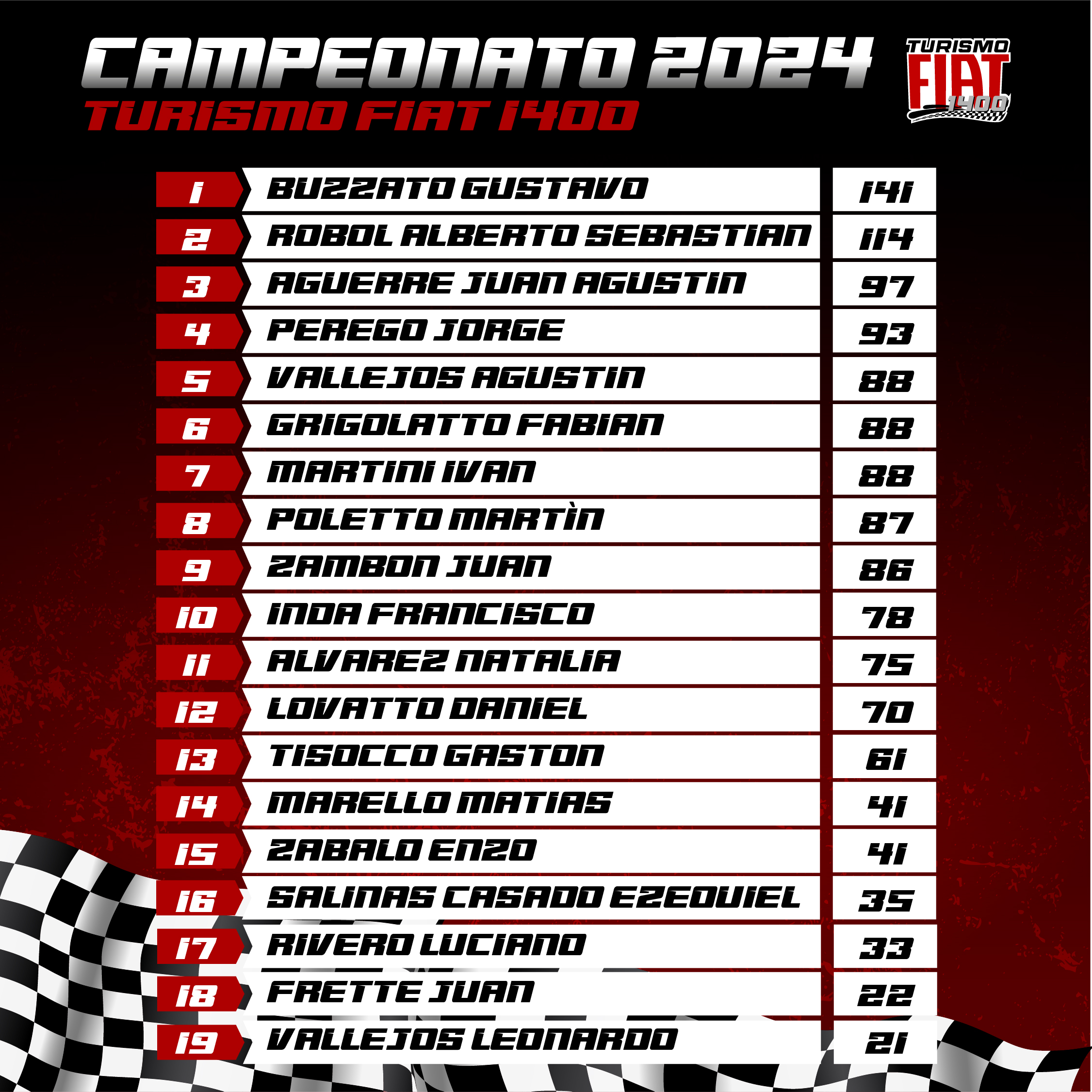 CAMPEONATO FLI 24-25 8va-02