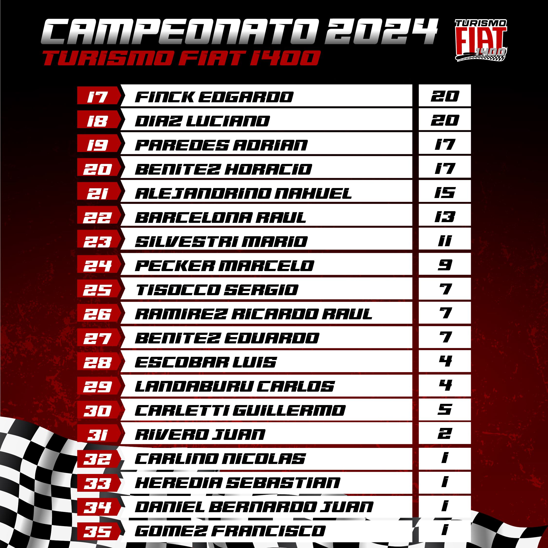 CAMPEONATO FLI 24-25 8va-04