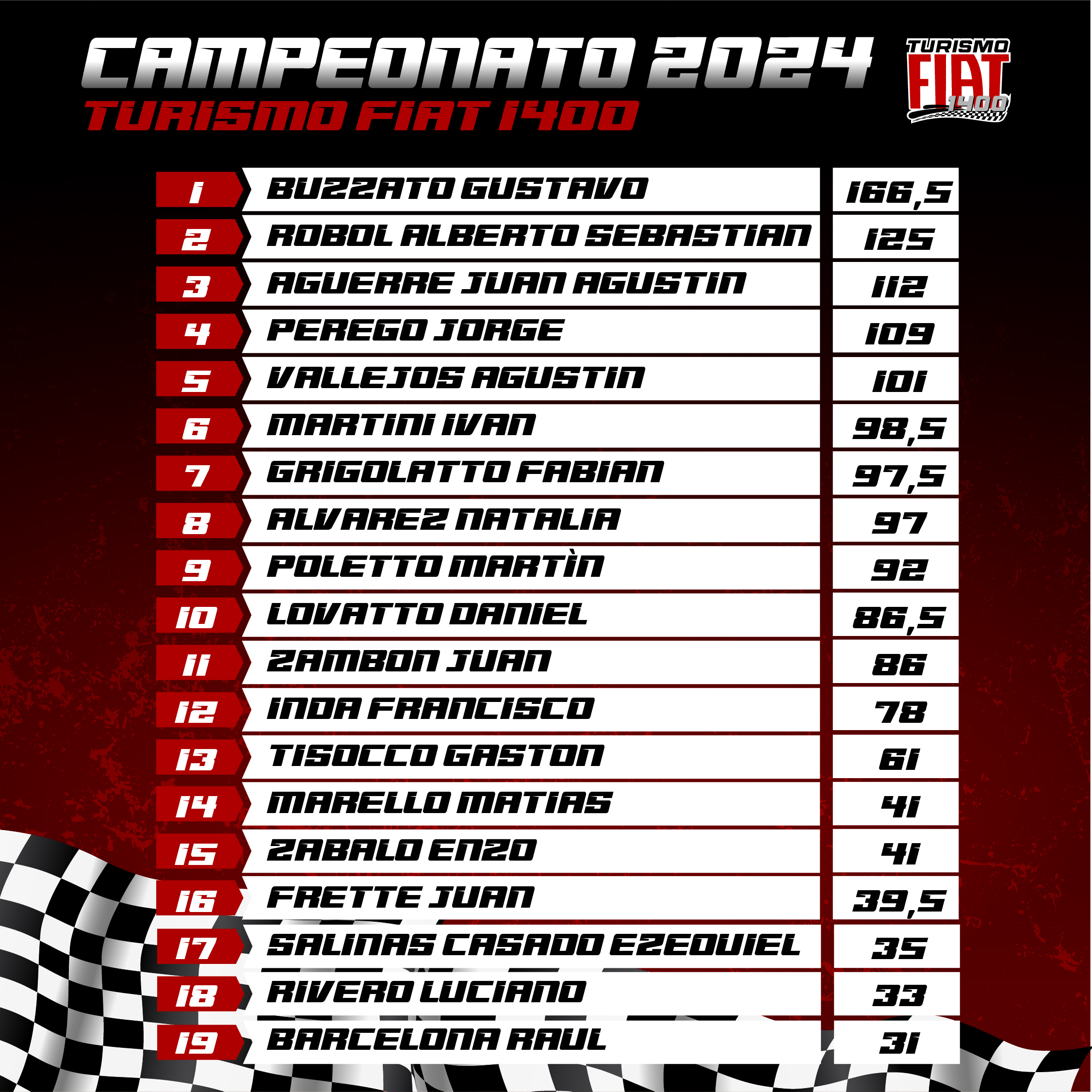 CAMPEONATO FLI baja-02