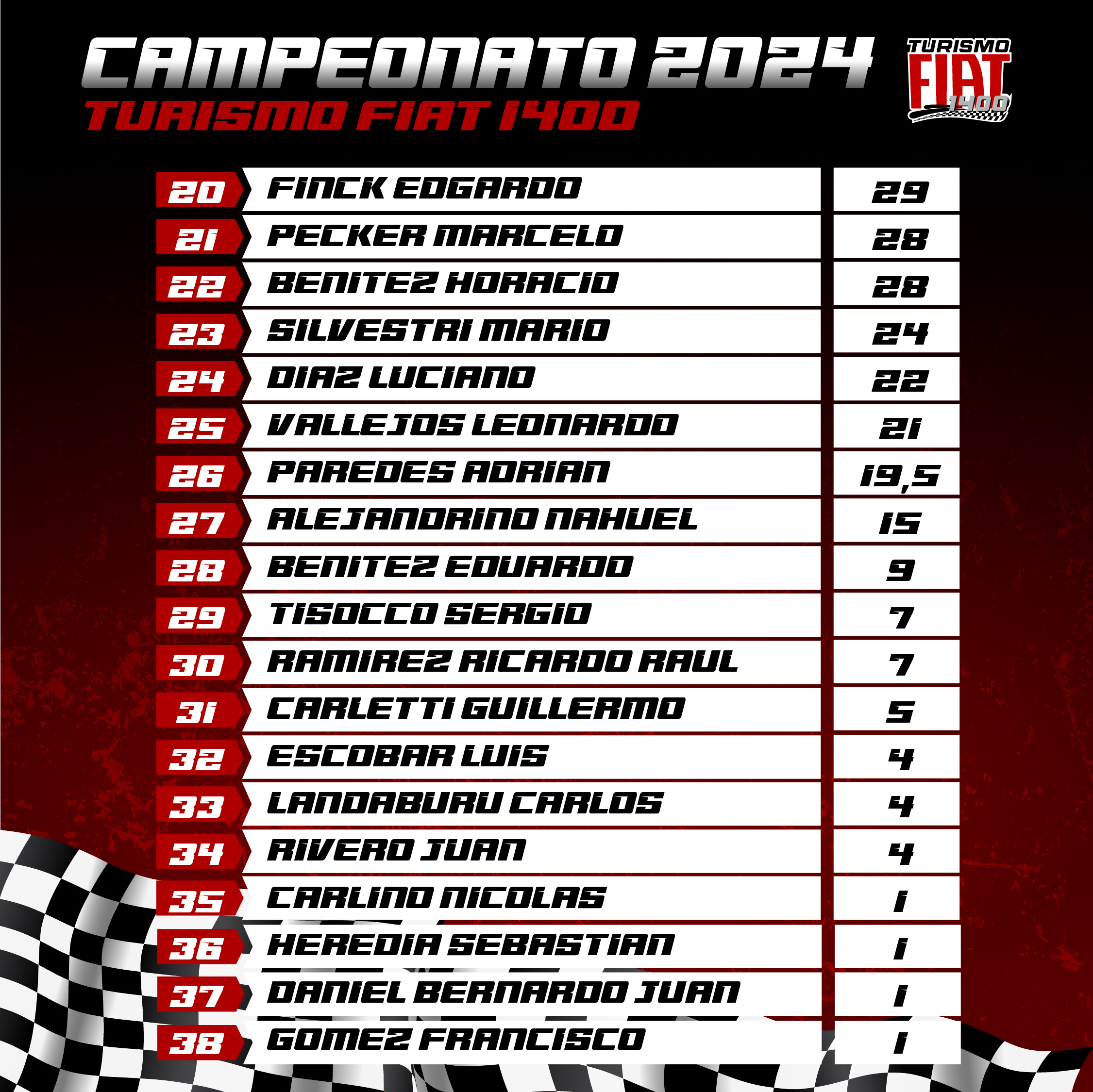 CAMPEONATO FLI baja-04