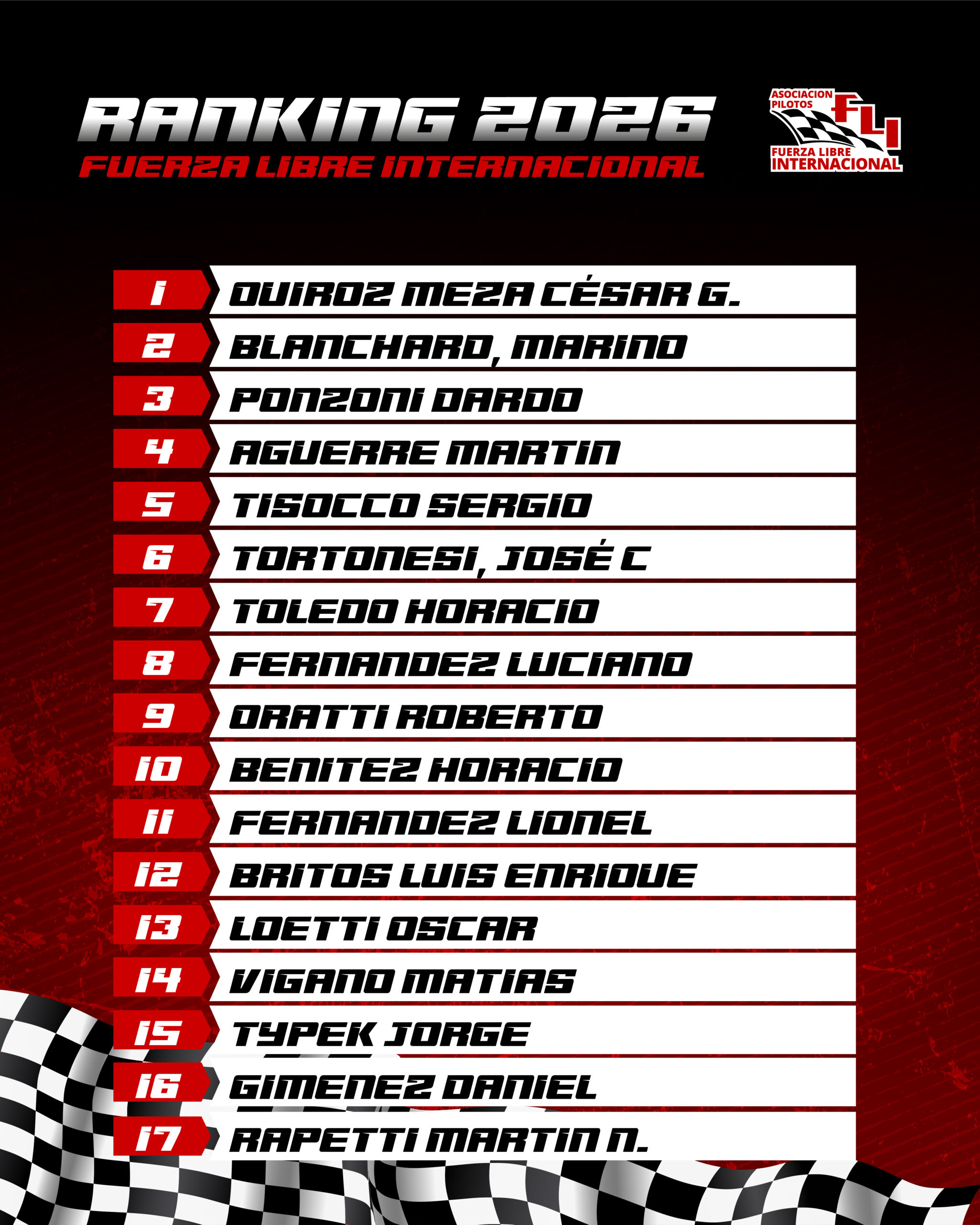 RANKING FLI 2026_Mesa de trabajo 1