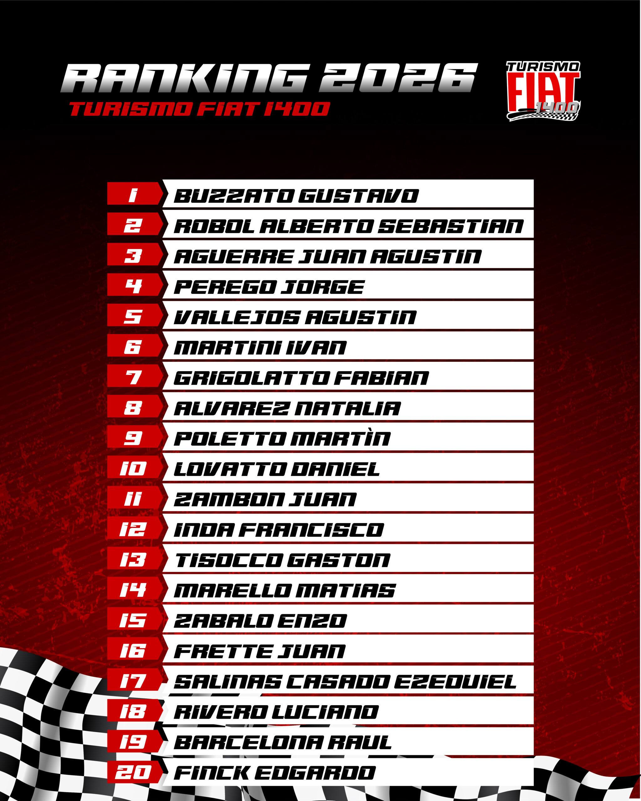 RANKING TF1400 2026-03