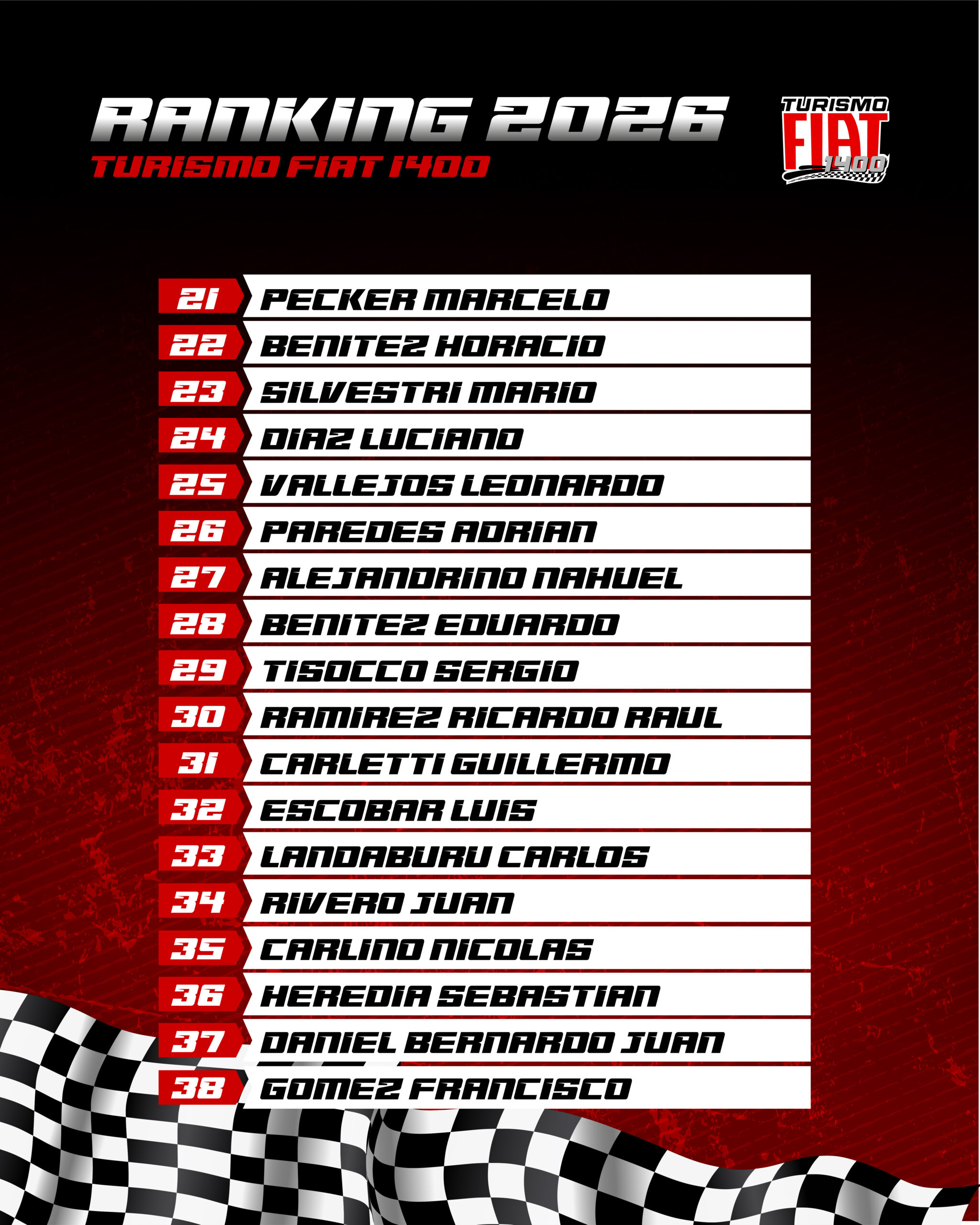 RANKING TF1400 2026-04